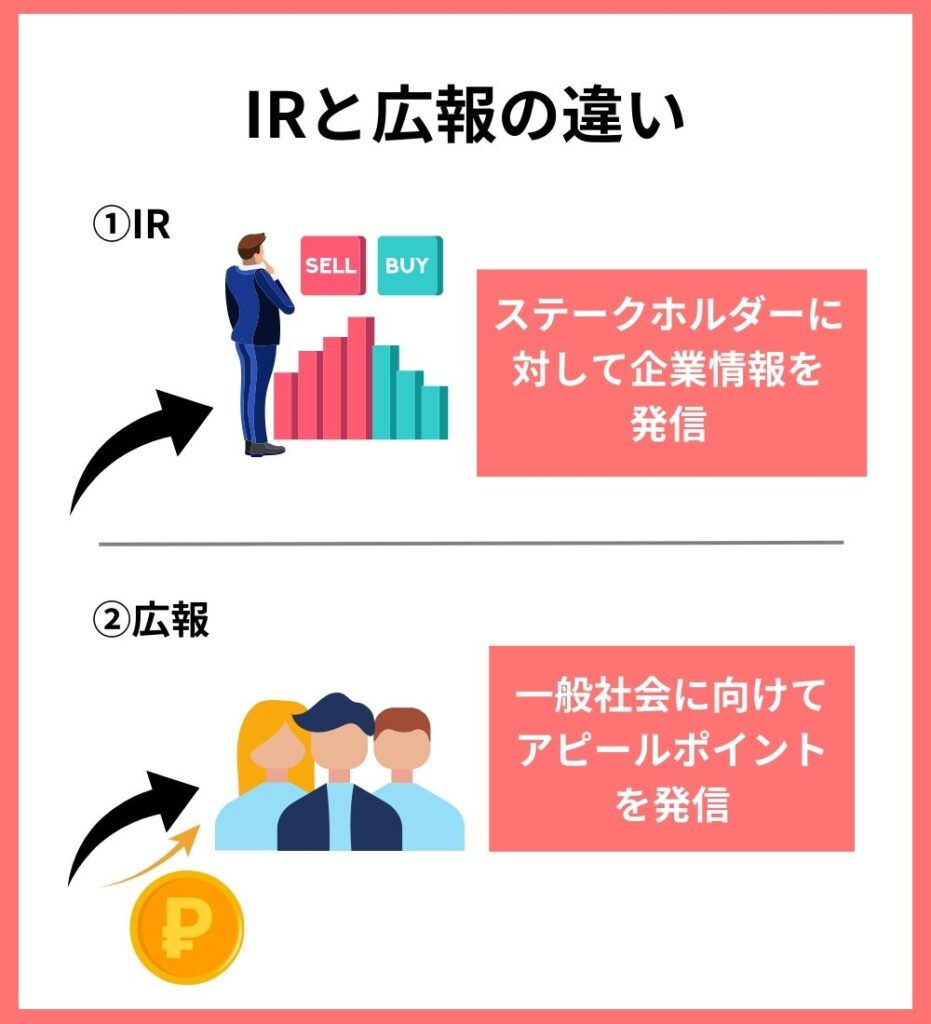 IRと広報の役割の違いについて