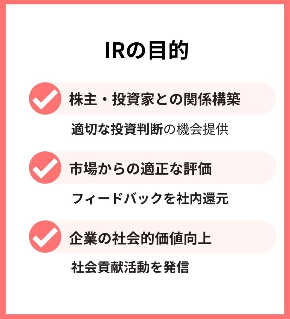 IRの目的は株主・投資家との関係構築、市場からの適正なっ評価・企業の社会的価値向上が主な目的