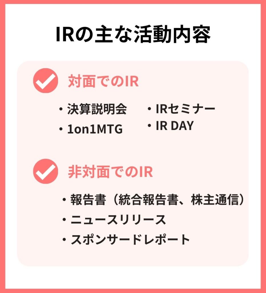 IRの主な活動 決済説明会やニュースリリース、スポンサードレポートなど