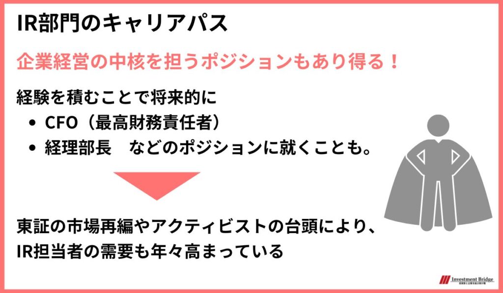 IR部門のキャリアパス 経験を積むことでCFOや経理部長といった企業経営の中核を担うポジションに就くことも考えられる