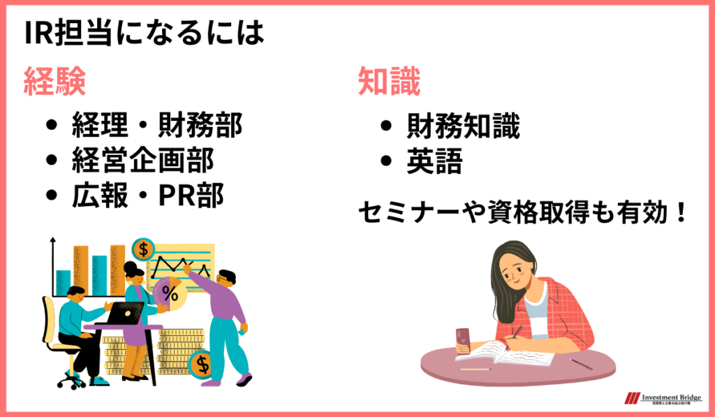 IR担当になるには経理、経営企画部や広報といった似た部署での経験や、財務、英語の知識が活きる