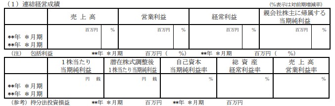 決算短信 連結経営成績