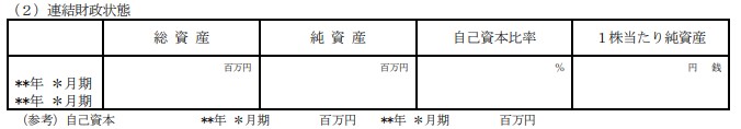 決算短信　連結財政状態