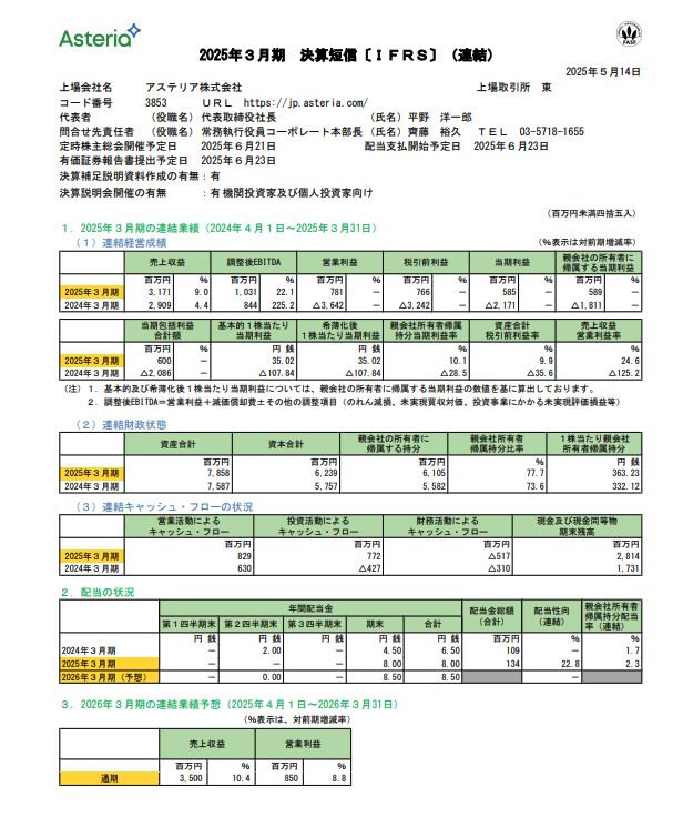 アステリア決算短信